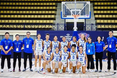 FIBA U18 Asian Championships 2022 Final Standings .